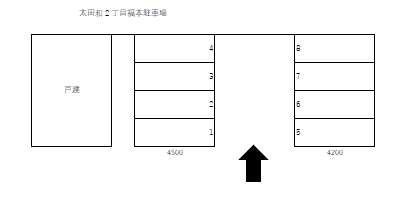 太田和2丁目福本駐車場の駐車配置図