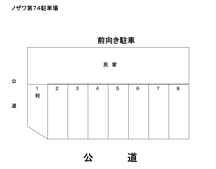 ノザワ第７４駐車場の駐車配置図