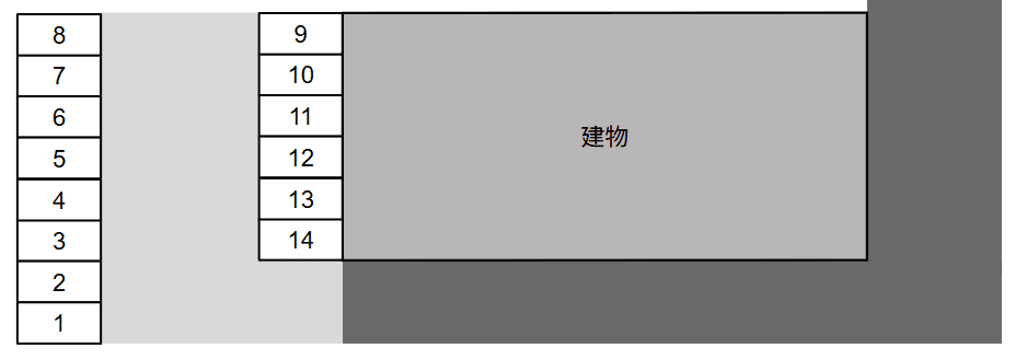 栄町駐車場　Ｂの駐車配置図