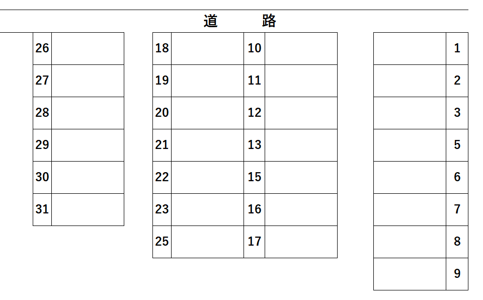 あじさい第一駐車場の駐車配置図
