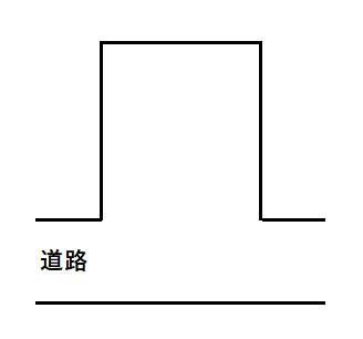岩野駐車場の駐車配置図