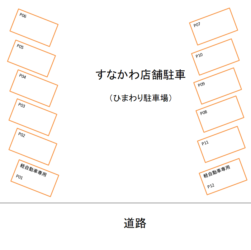 すなかわ店舗の駐車配置図