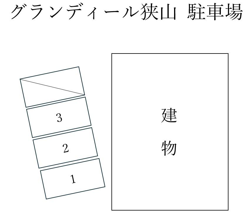 グランディール狭山 駐車場の駐車配置図
