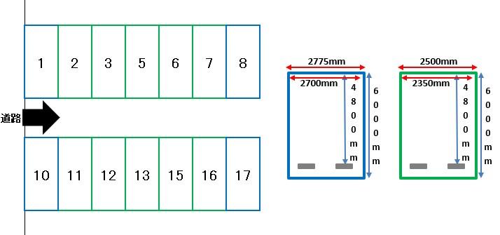 藤江南月極駐車場の駐車配置図