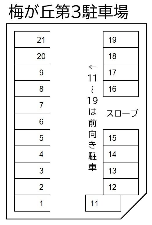 梅が丘第３駐車場の駐車配置図