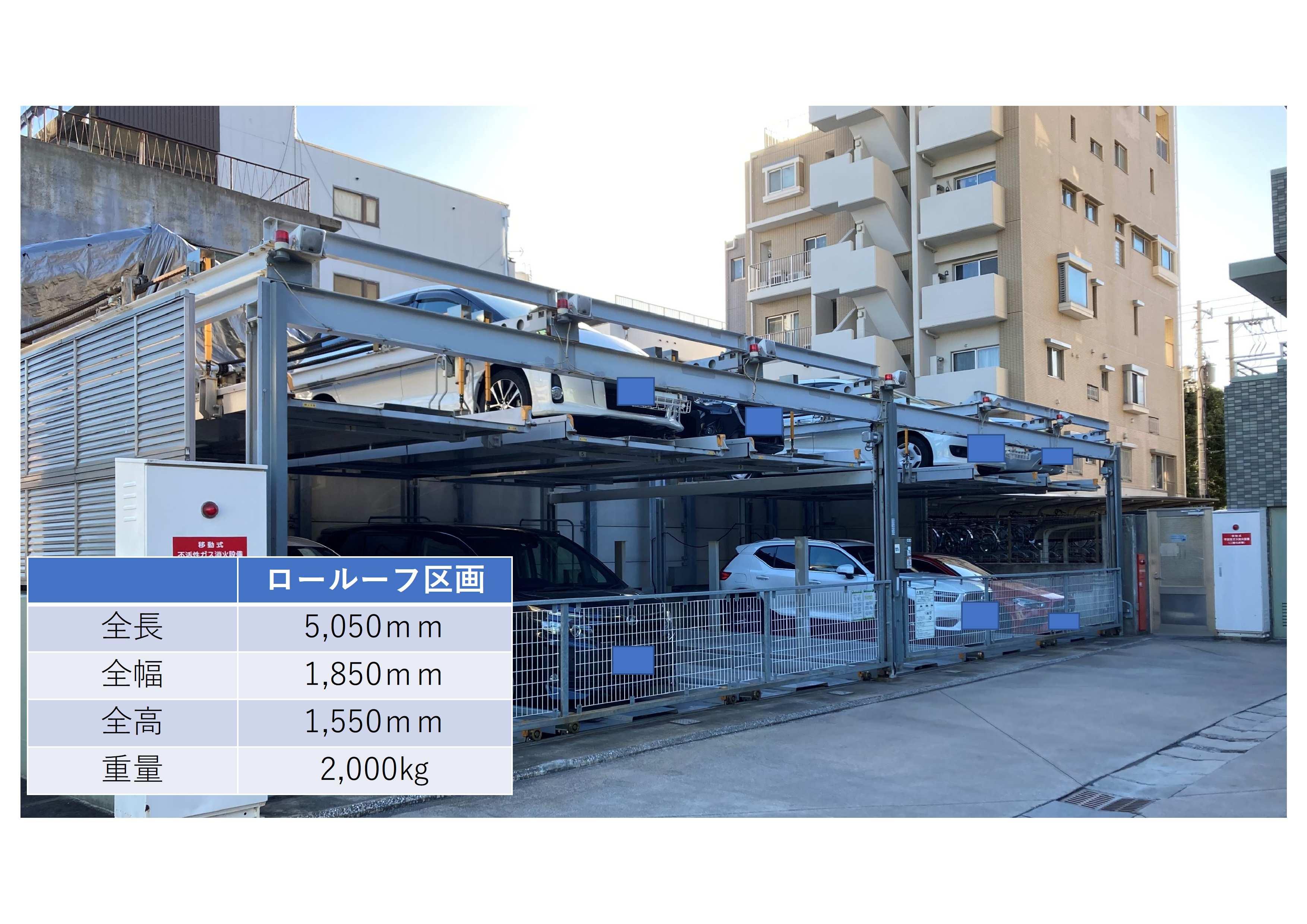 南田辺５丁目駐車場の外観・駐車場イメージ2枚目