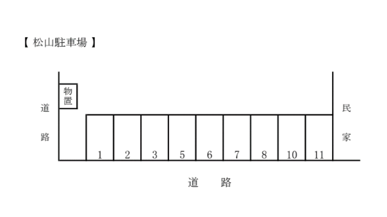 松山２丁目月極駐車場の駐車配置図