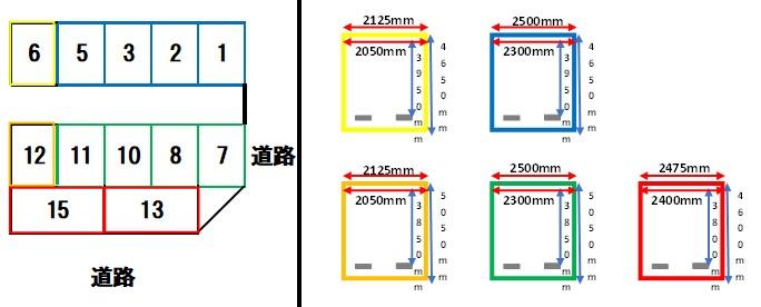 カームハイツ駐車場の駐車配置図