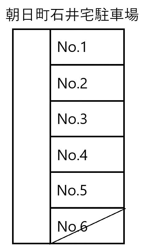 朝日町石井宅駐車場の駐車配置図