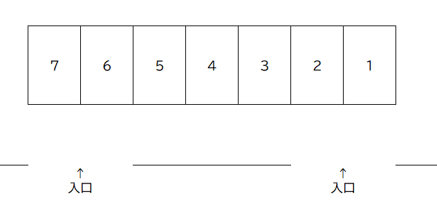 脇山駐車場の駐車配置図