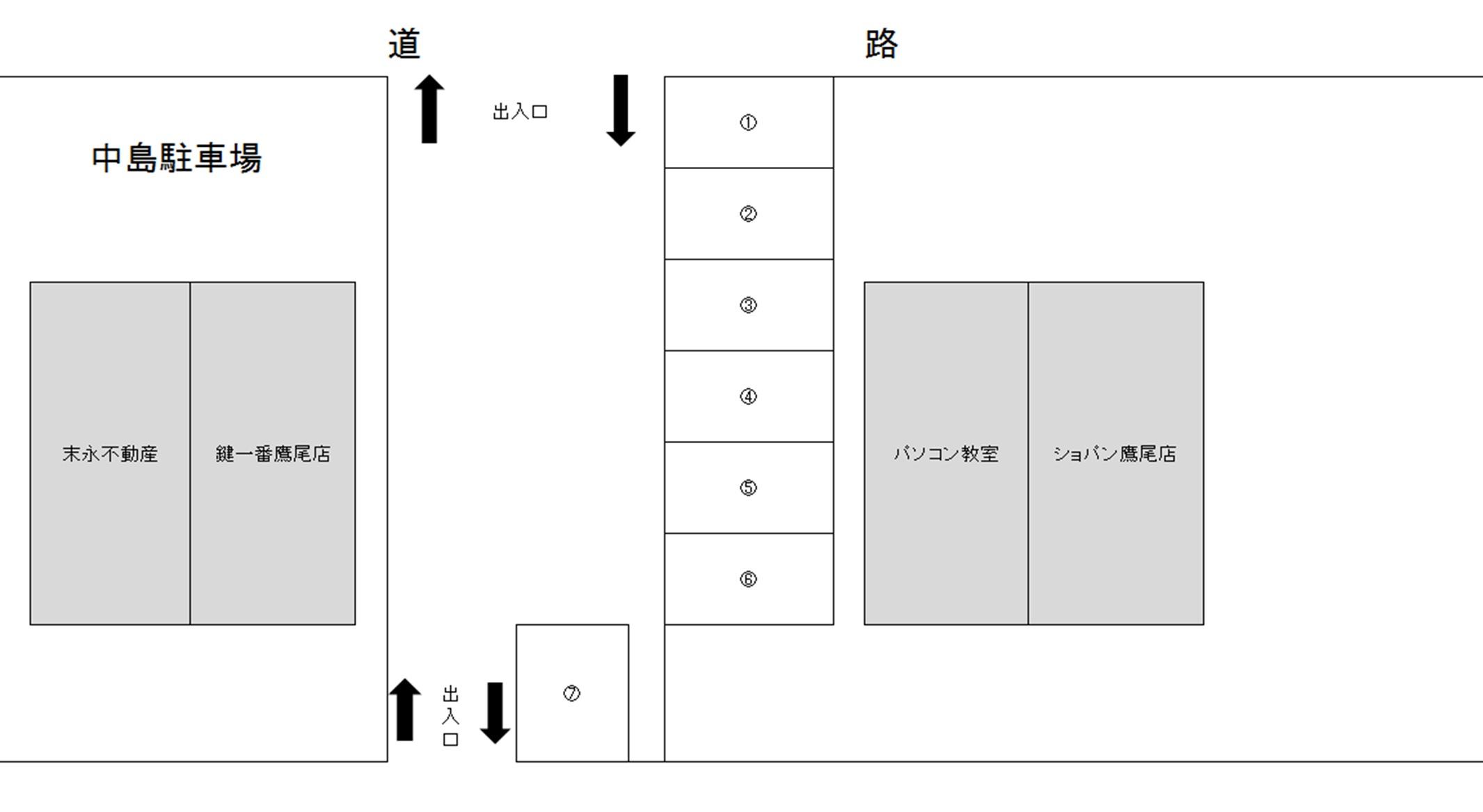 中島駐車場の駐車配置図