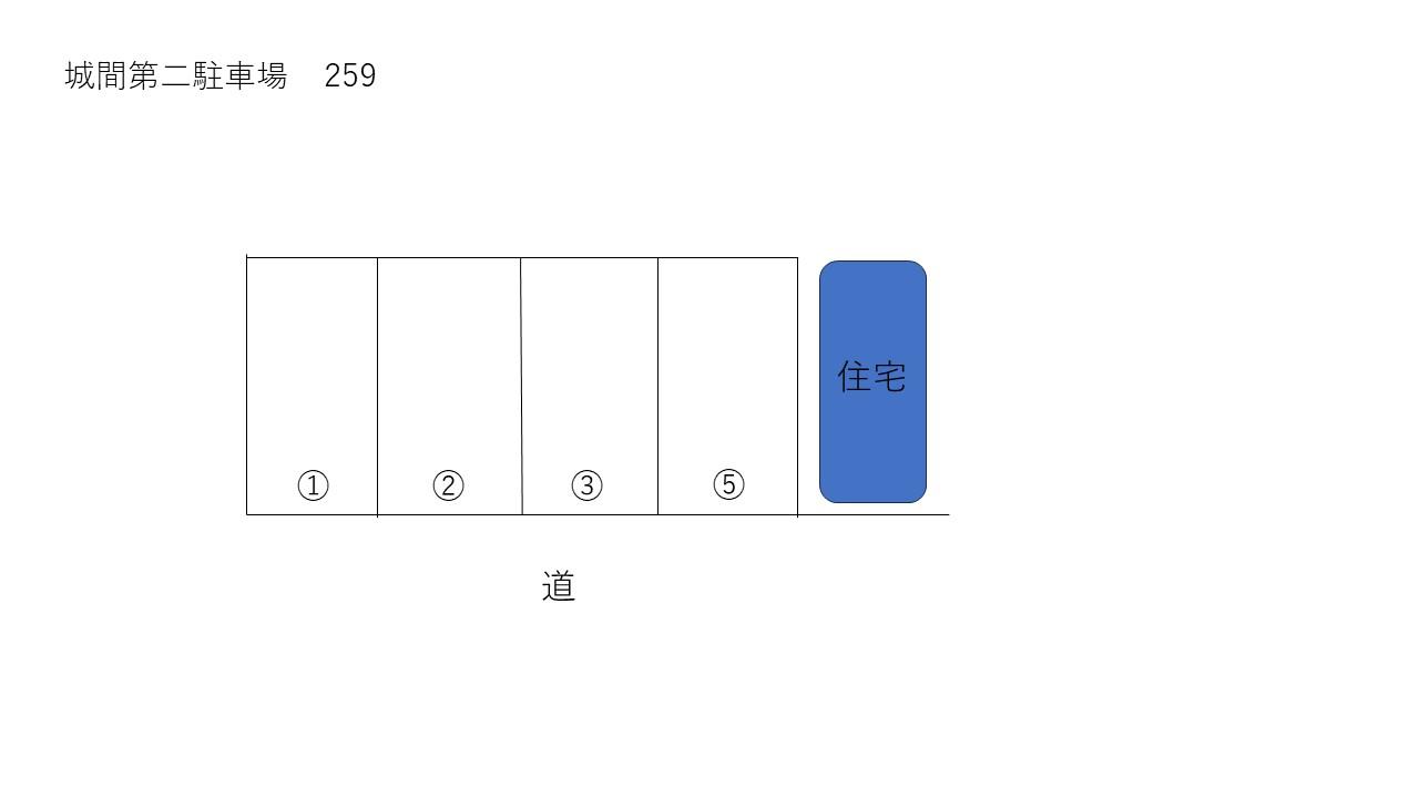 城間第二駐車場の駐車配置図