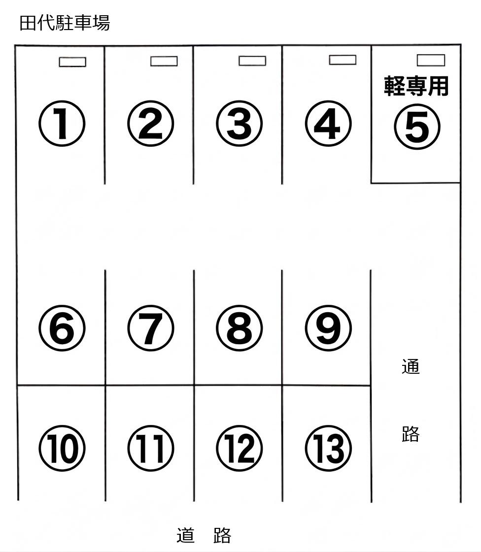 SSパーク向田本町①駐車場の駐車配置図