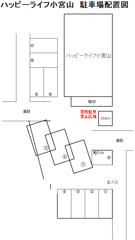 ハッピーライフ小宮山の駐車配置図