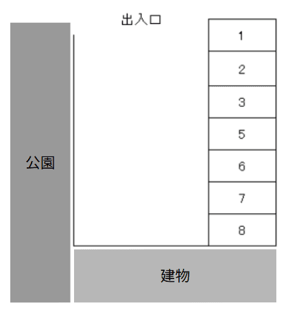 久方駐車場の駐車配置図