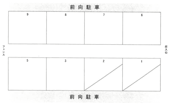 信栄駐車場の駐車配置図