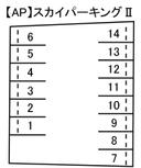 スカイパーキングⅡの駐車場
