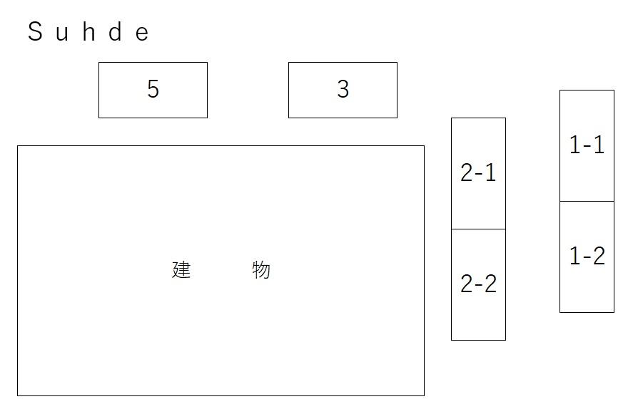Ｓｕｈｄｅの駐車配置図