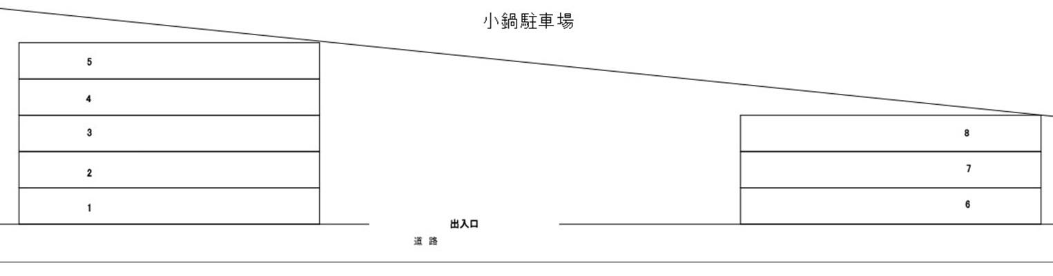 小鍋駐車場の駐車配置図