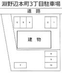 淵野辺本町3丁目駐車場の駐車場