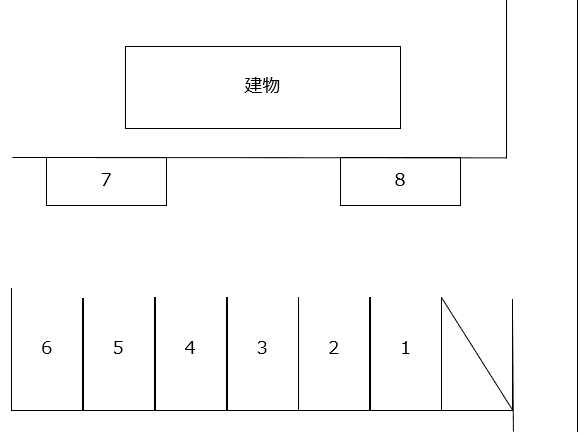 諸見契約駐車場の駐車配置図