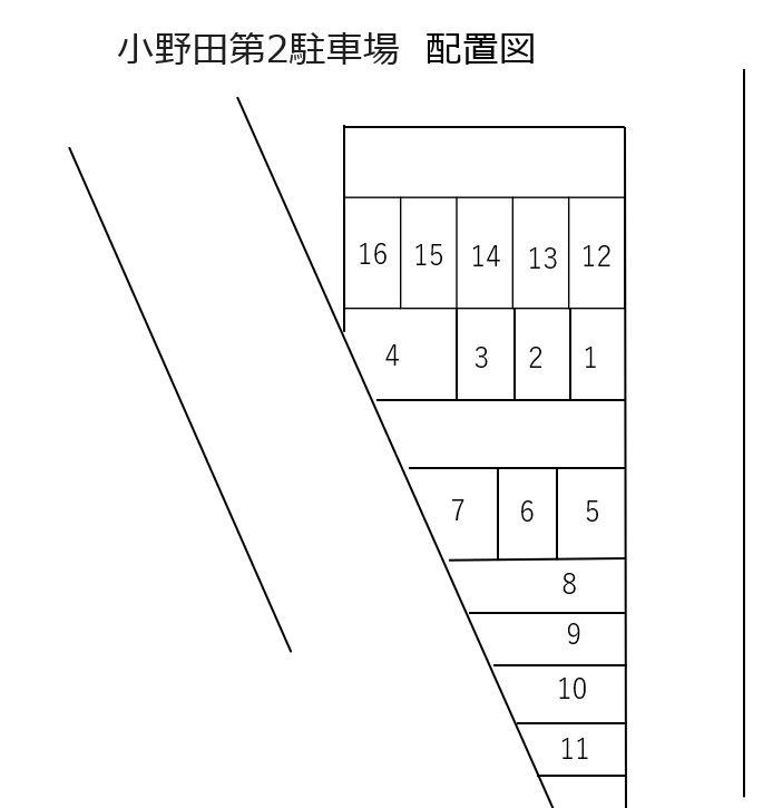 小野田第二駐車場の駐車配置図