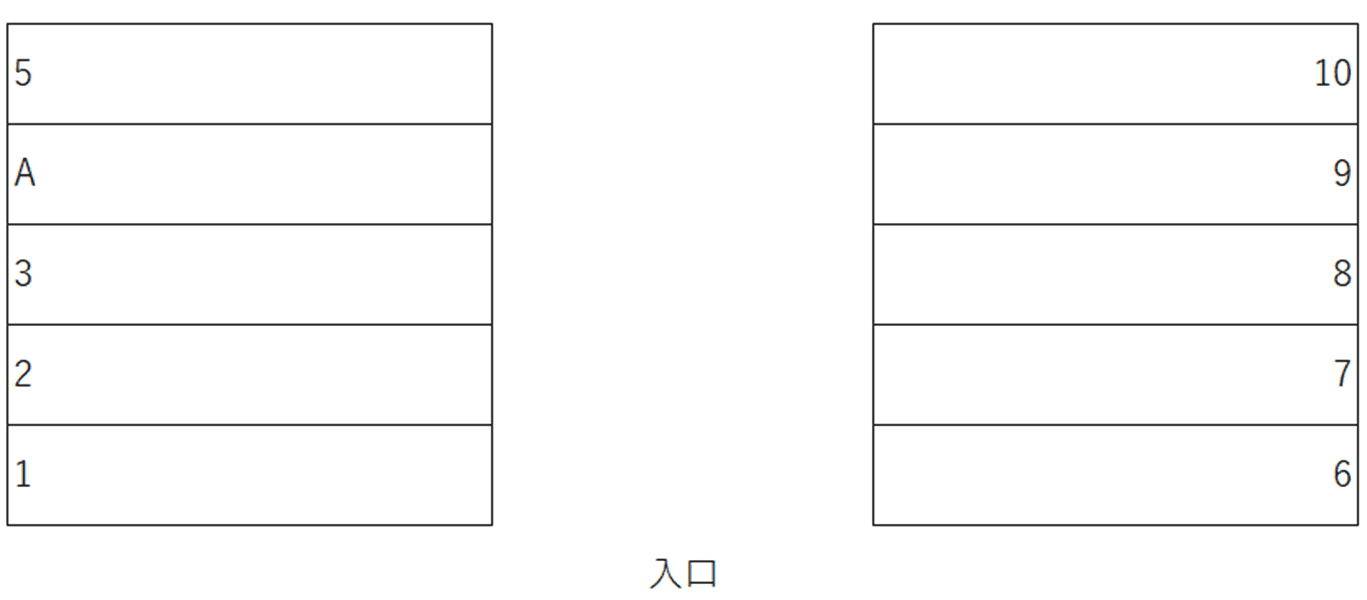 s-62の駐車配置図