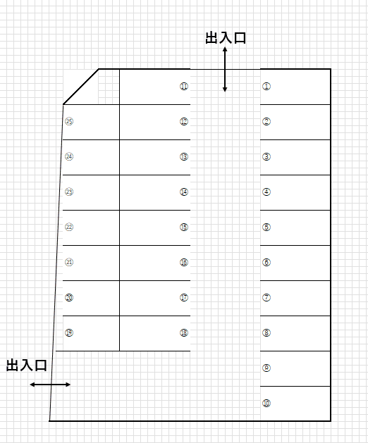 原尾島4丁目駐車場の駐車配置図