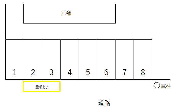 コニファー駐車場の駐車配置図