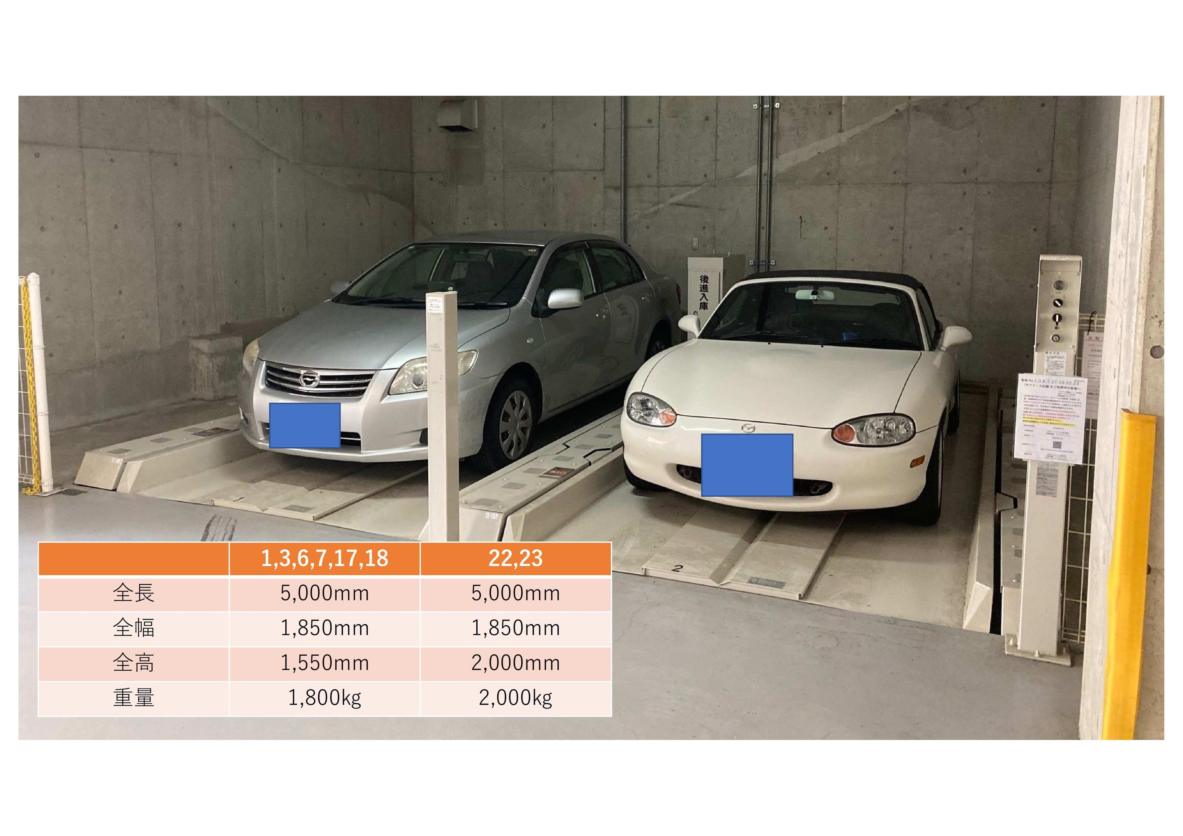 学園朝日町４番駐車場の外観・駐車場イメージ2枚目