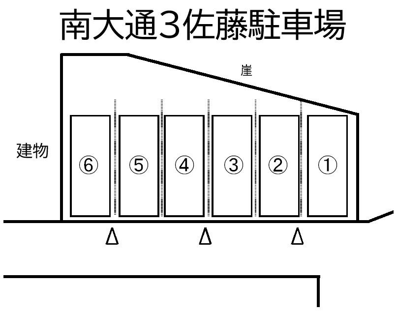 南大通３佐藤駐車場の駐車配置図