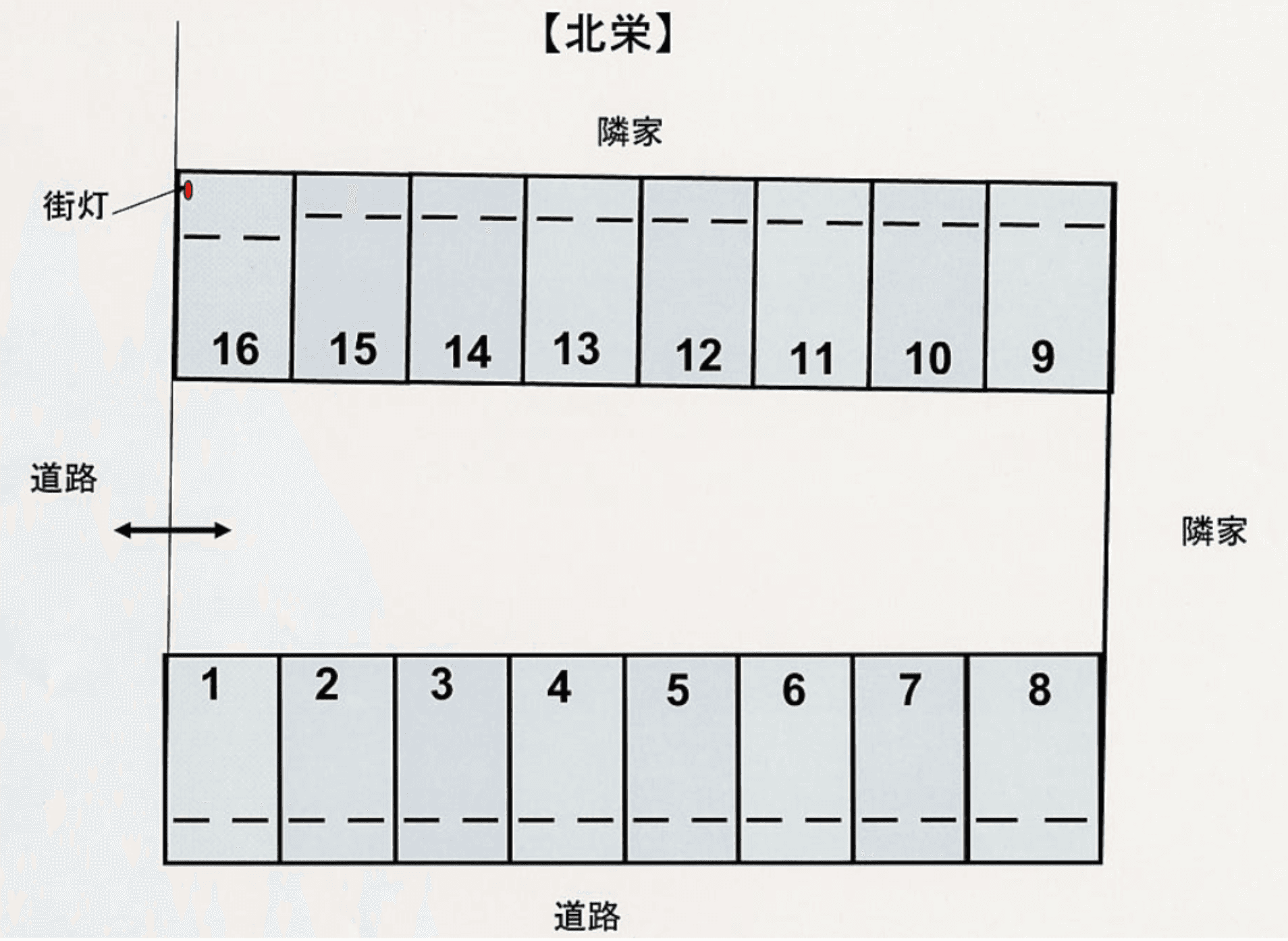 北栄駐車場の駐車配置図
