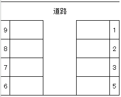 栗原駐車場の駐車配置図