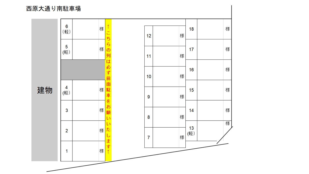 西原大通り南駐車場の駐車配置図