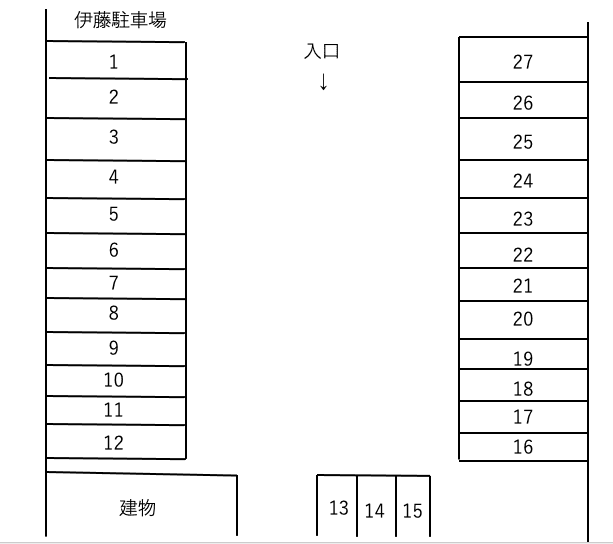 伊藤駐車場の駐車配置図