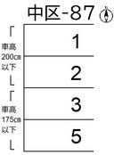 中区-87の駐車場