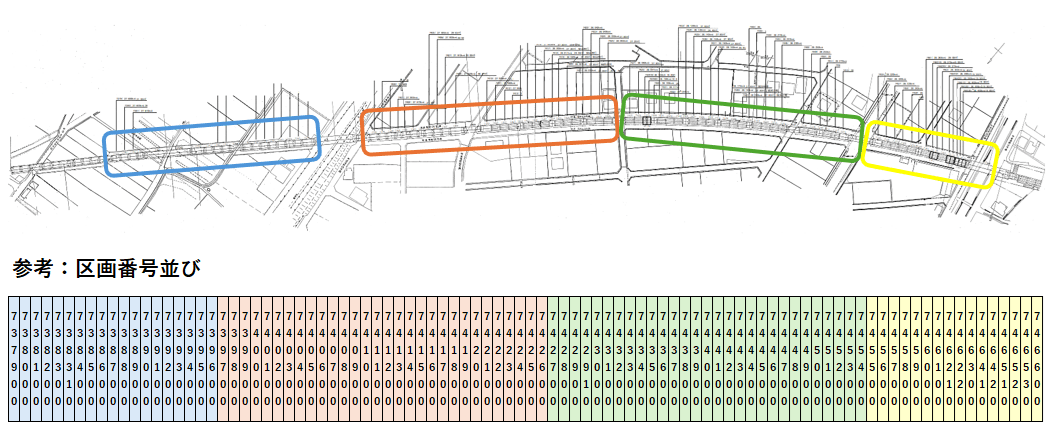 高架下50(7379-7466)の駐車配置図