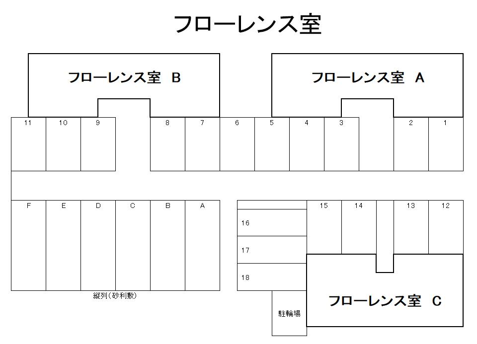 フローレンス室の駐車配置図