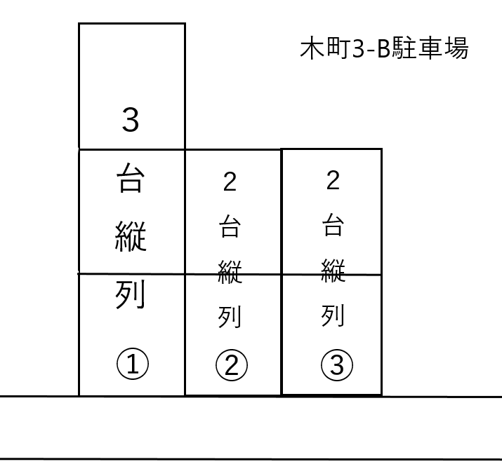 木町3-B駐車場の駐車配置図