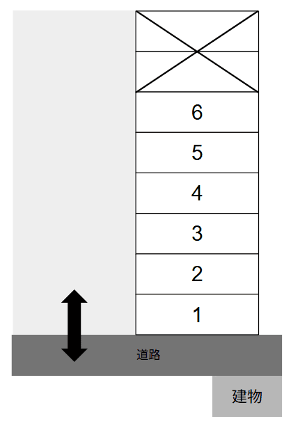尾高町第二駐車場の駐車配置図