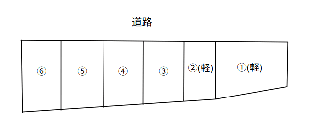 粟津駐車場の駐車配置図
