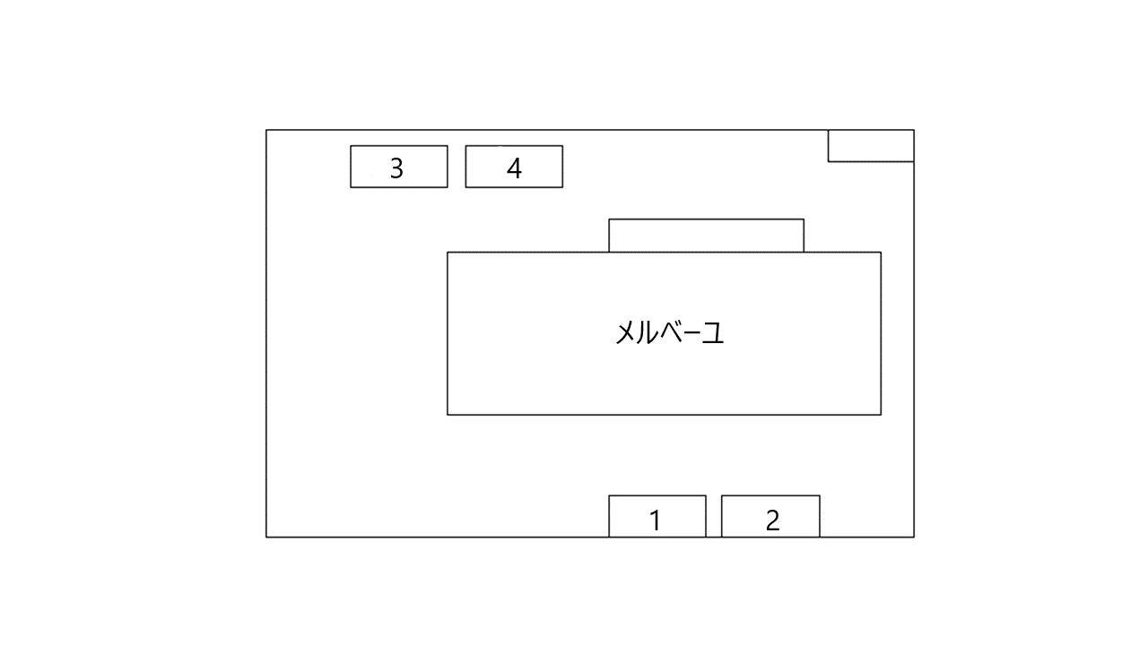 メルベーユの駐車配置図