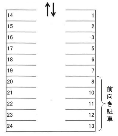 駐車場画像