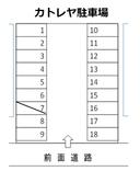 カトレヤ駐車場の駐車場