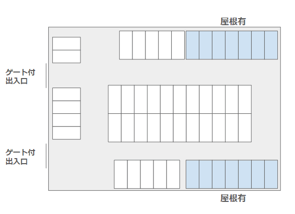 駅北駐車場の外観・駐車場イメージ1枚目