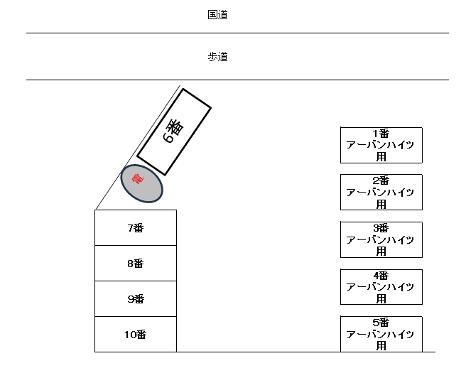 輪西町1丁目　井上駐車場の駐車配置図