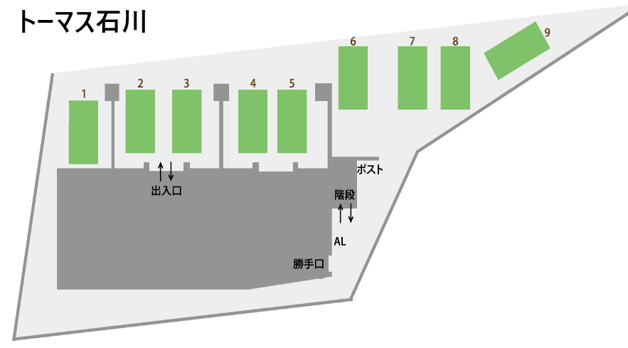 トーマス石川の駐車配置図