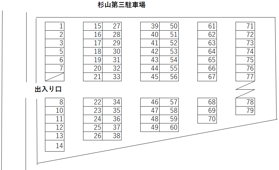 杉山第三駐車場の駐車配置図