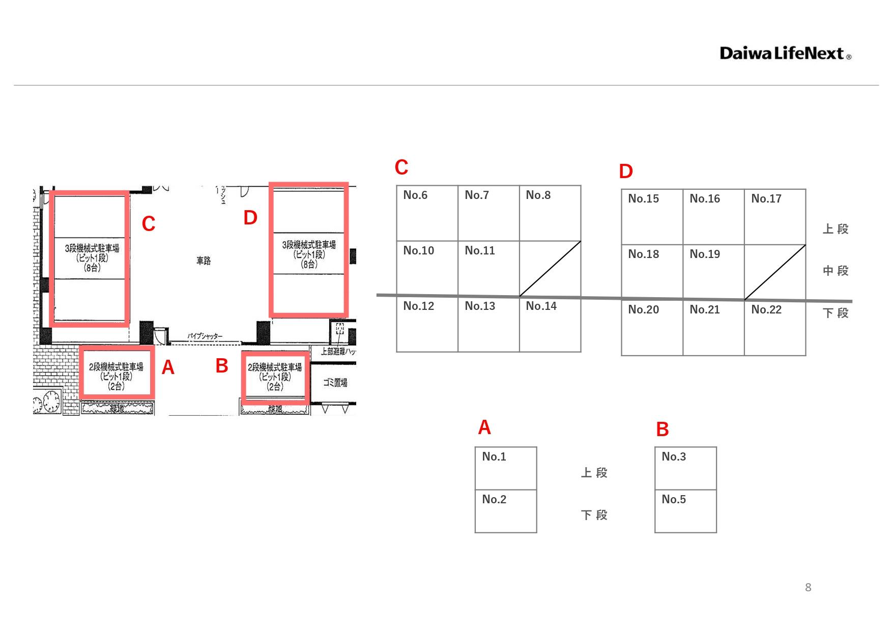 新町２丁目駐車場の駐車配置図