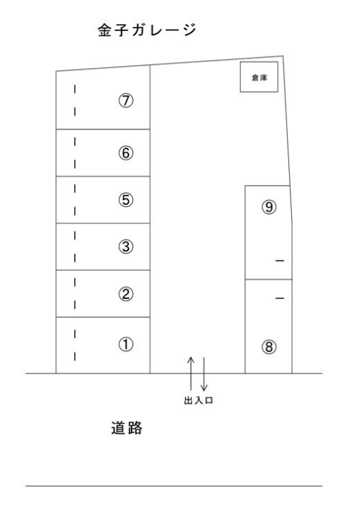 金子ガレージの駐車配置図